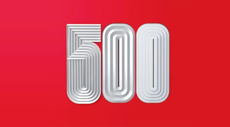 挺进50强！厦门象屿位列2018年《财富》中国500强第42位